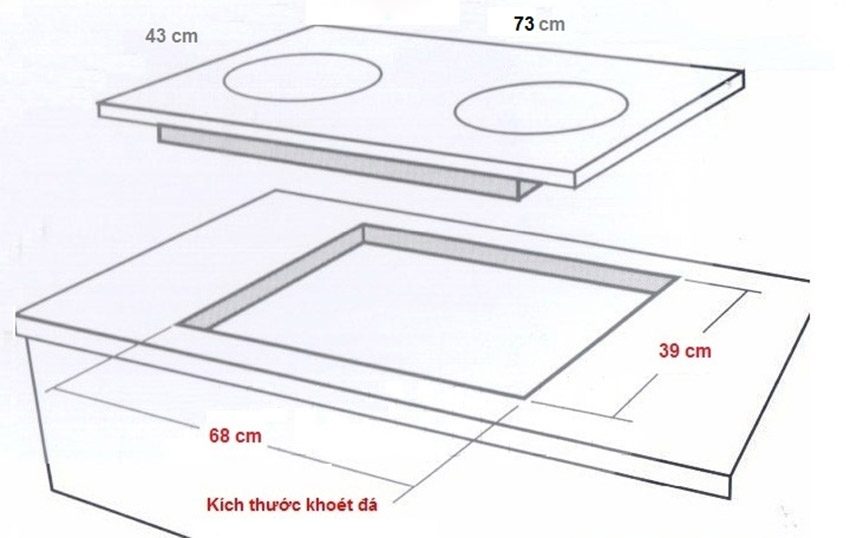 Kích thước của bếp điện từ hồng ngoại Canzy CZ-E89