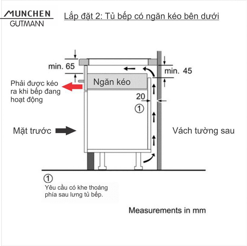 Bếp cảm ứng điện từ GM8642 hyb ( Dòng sản phẩm Special - Italy )