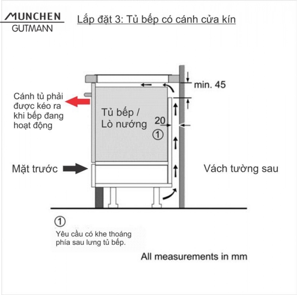 Bếp cảm ứng từ GM8226 ( Dòng sản phẩm Standard - Đức )