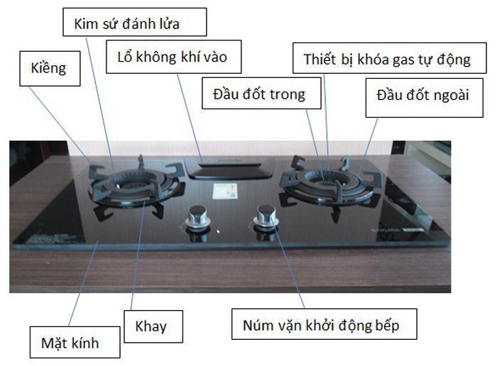 Bep-gas-am-Sakura-G-2722G