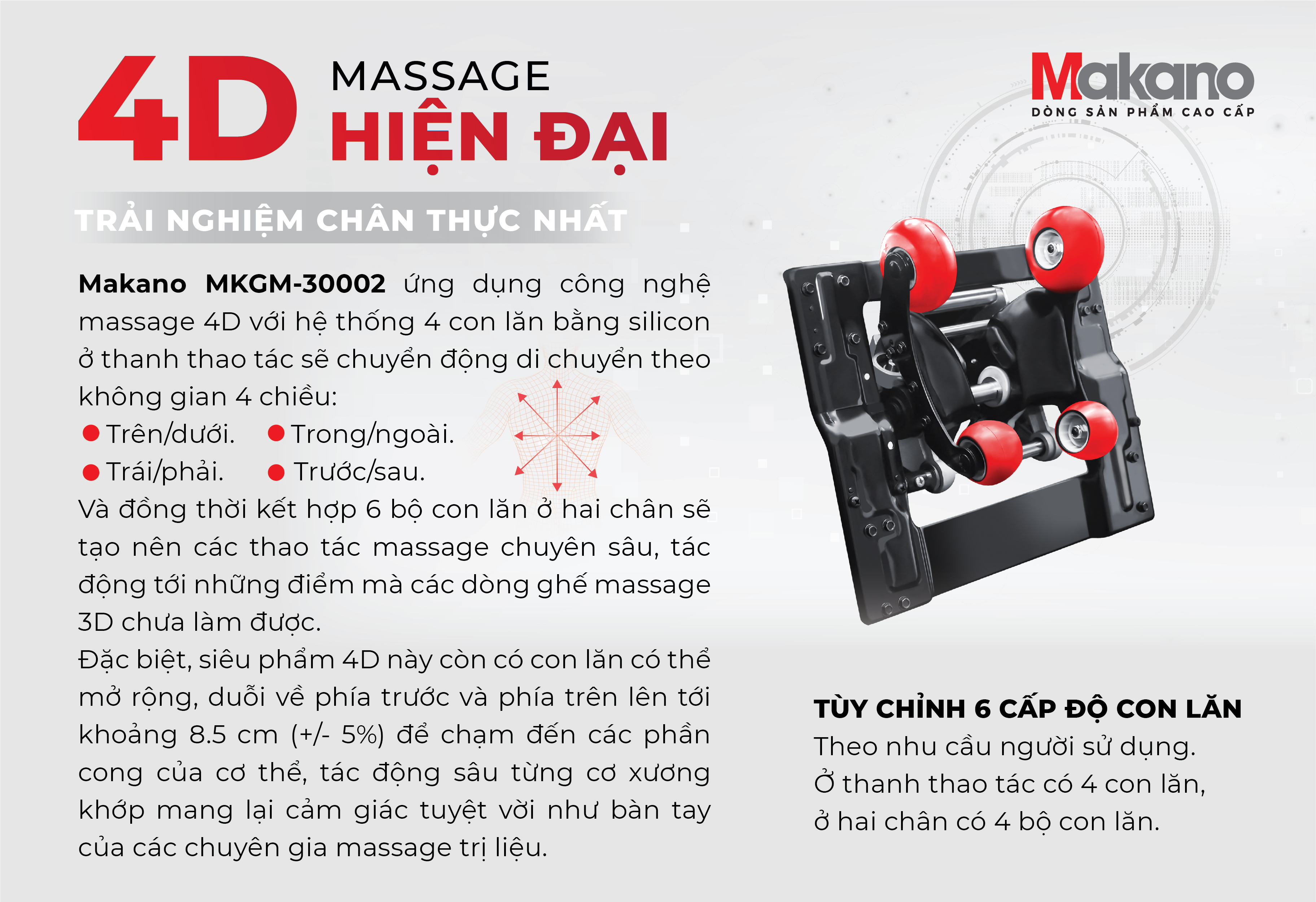 Công nghệ massage 4D - ghế massage Makano MKGM-30002