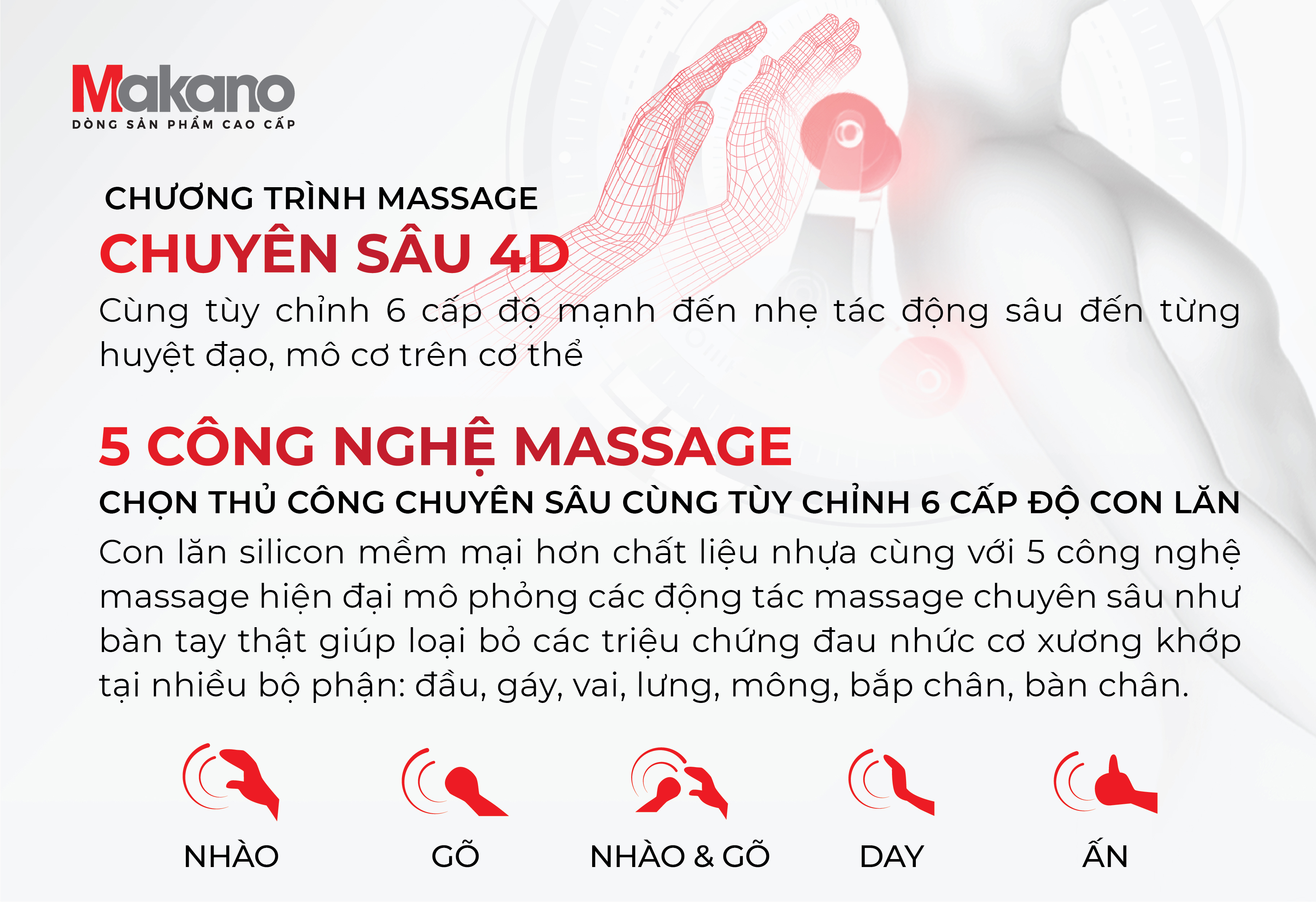 Công nghệ massage chọn thủ công - ghế massage Makano MKGM-30002